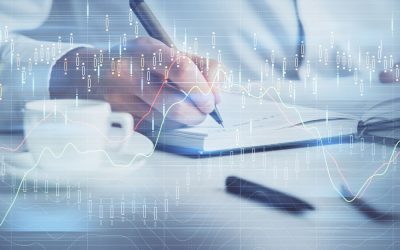 forex trends